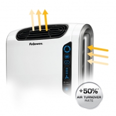 范罗士(Fellowes) PM2.5空气清新机 空气净化器#DX55