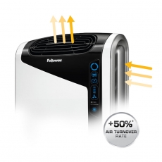 范罗士(Fellowes) PM2.5空气清新机 空气净化器#DX95